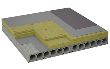 considerations of Sedbusk flat roofing insulation